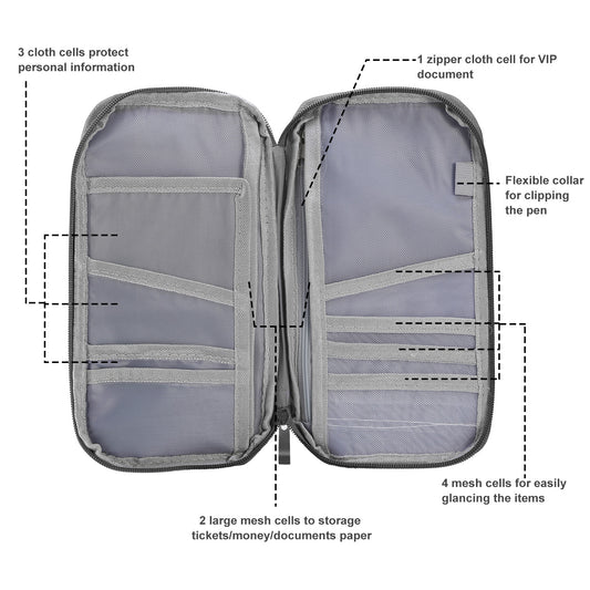 1Pc Travel Passport Wallet 12Cells Ticket ID Credit Card Holder Water Repellent Documents Phone Organizer Zipper Case Business Trip Daily Use